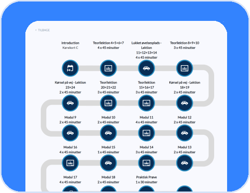 Administration System
